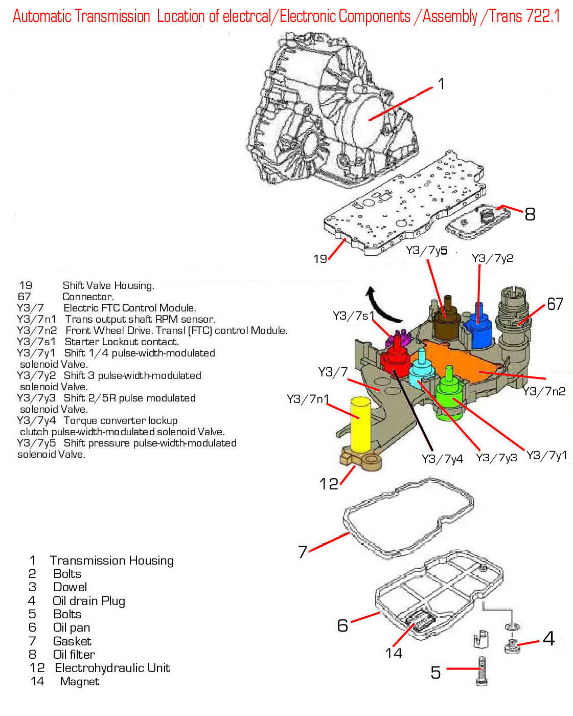 sprinter-transmission-problems