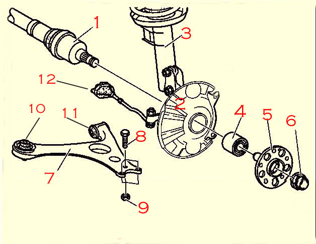 Replace front wheel bearings chrysler cirrus #3