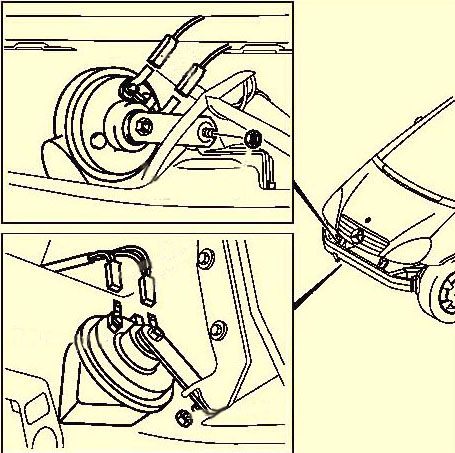 Mercedes car horn location #4