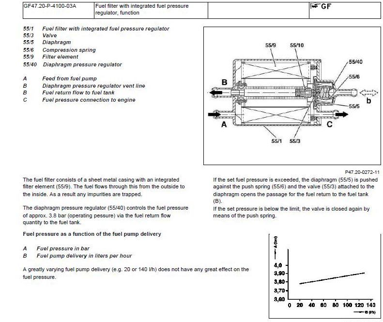 Wrg 7792 Fuel Filter Diagram Mercedes Benz C180