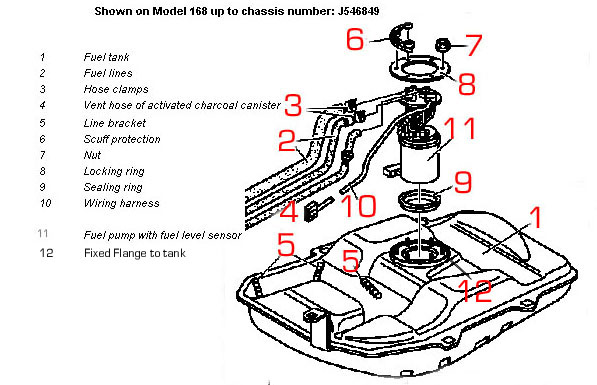 Mercedes benz a160 fuel filter location #7