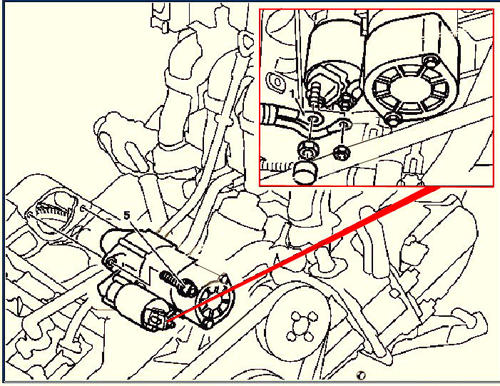 How to change mercedes sprinter starter motor