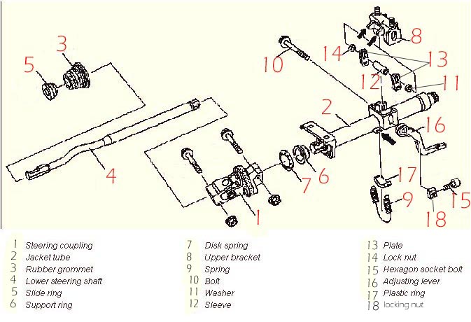 Mercedes a class steering column noise