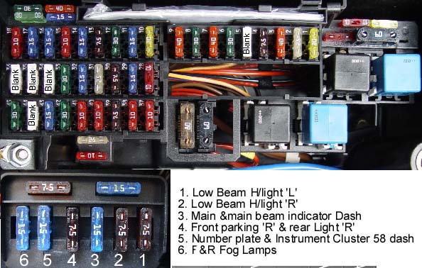 Mercedes C230 Fuse Chart