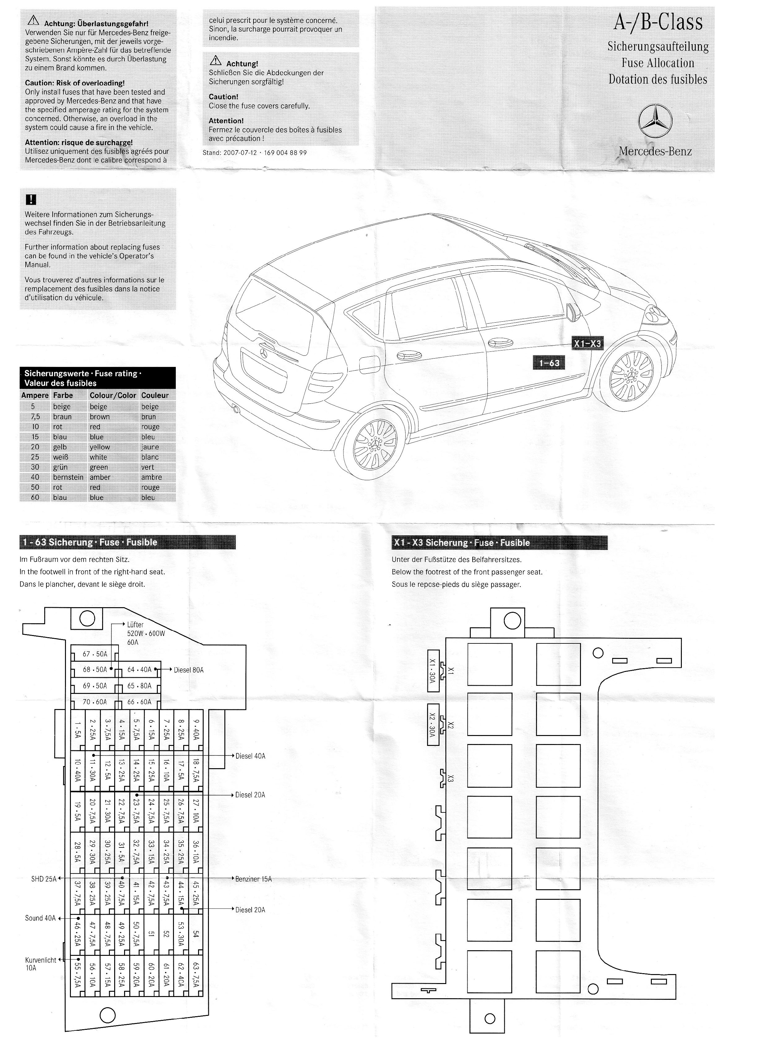 Mercedes Klasa B | Wykaz Bezpieczników W245 | Mercedes Forum